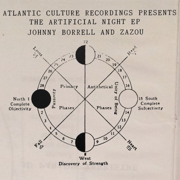 Johnny Borrell - The Artificial Night EP